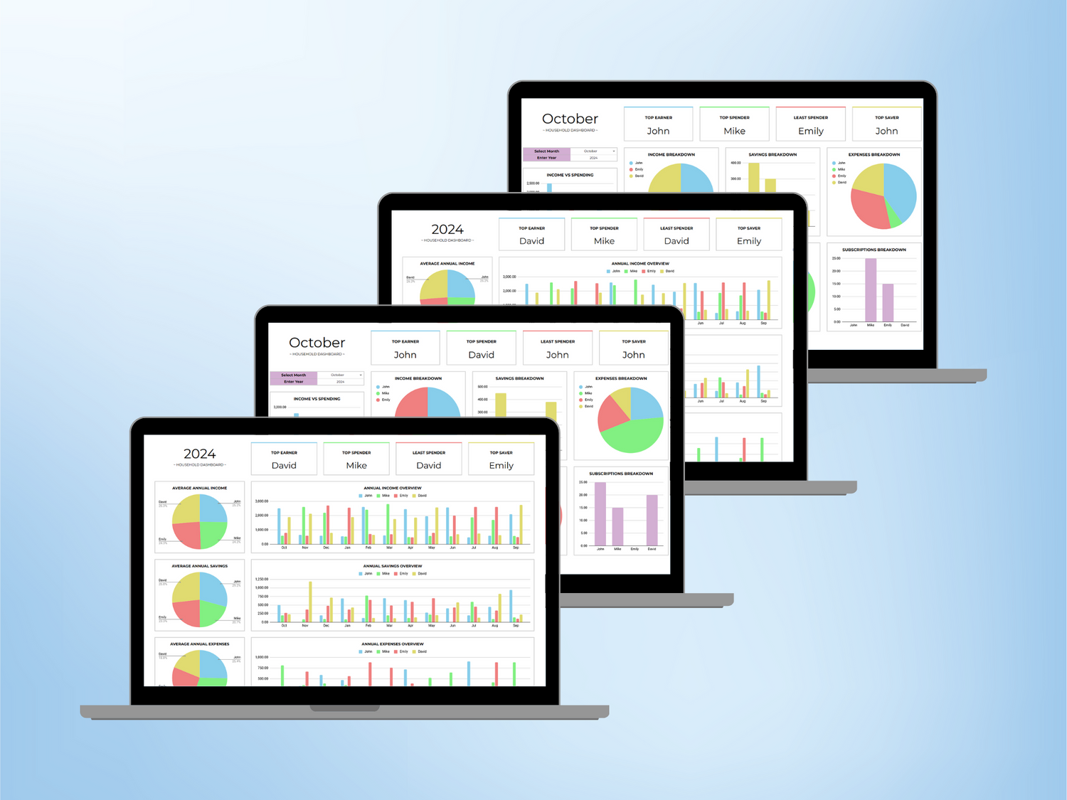 Mockup of Family Budget Templates collection for Google Sheets