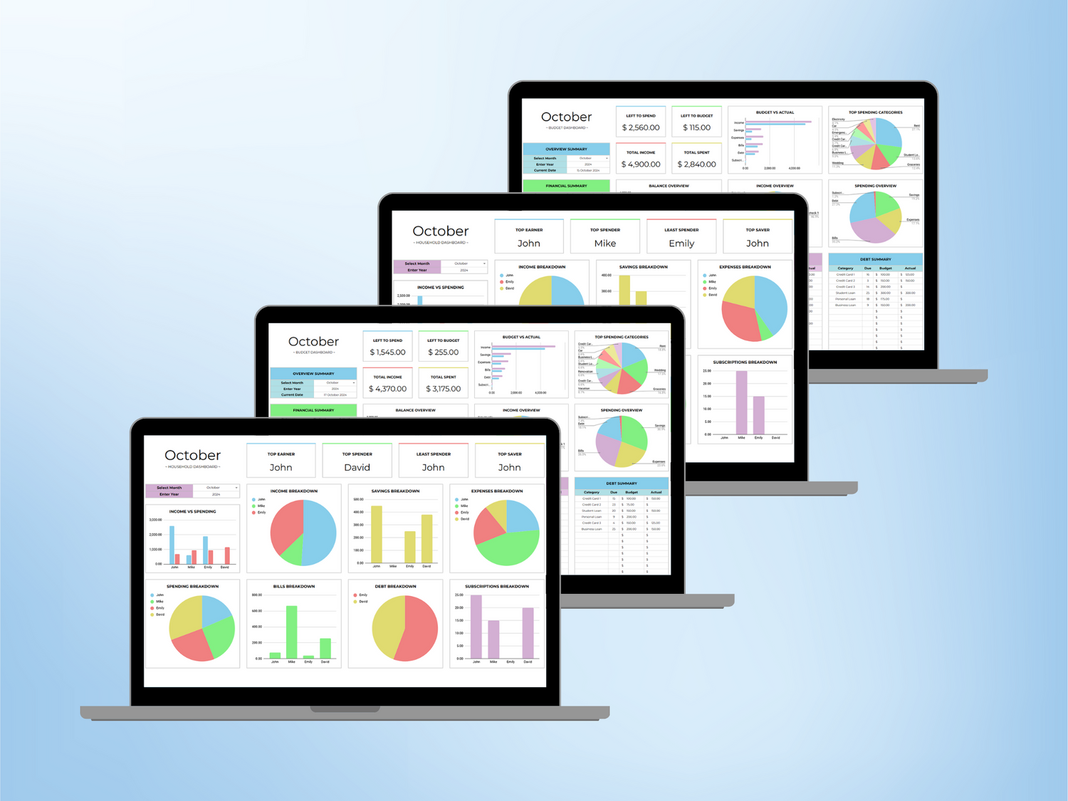 Mockup of Monthly Budget Templates collection for Google Sheets