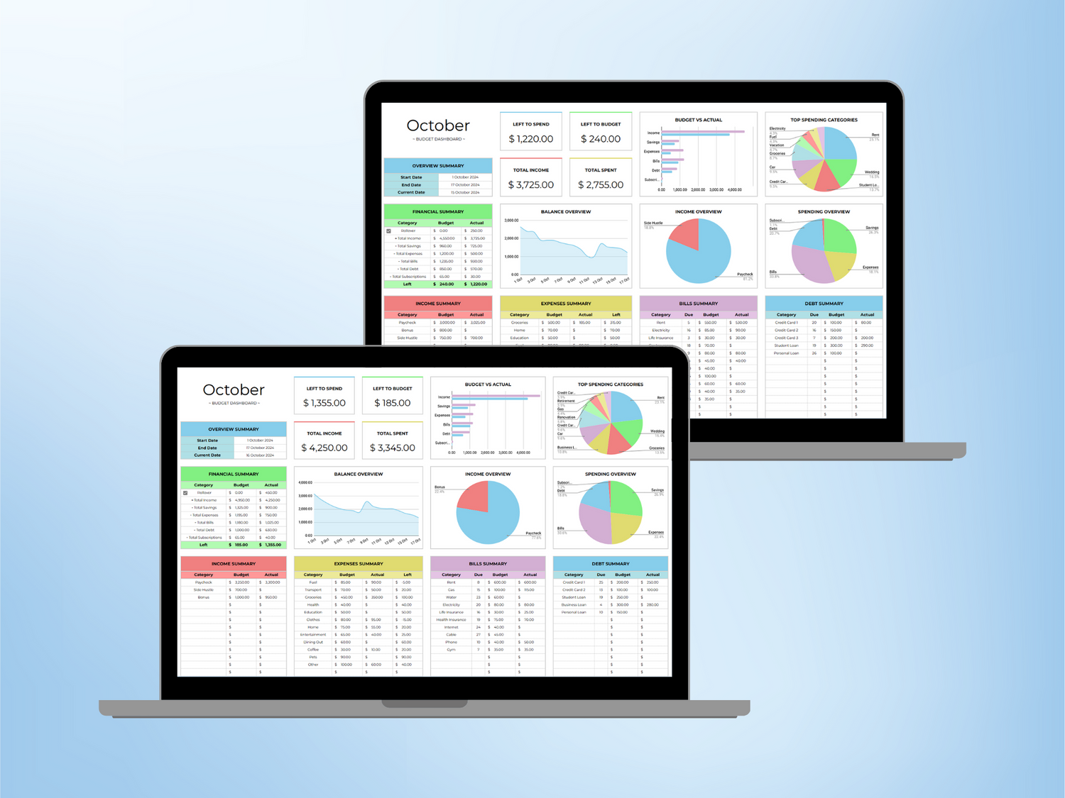 Mockup of Paycheck Budget Templates collection for Google Sheets