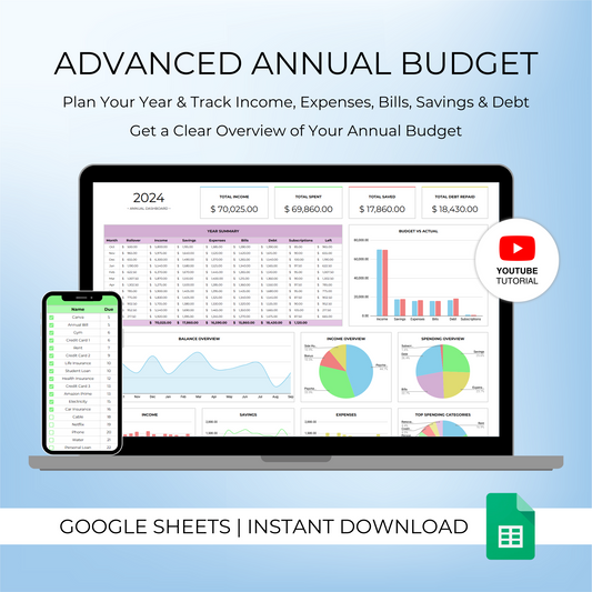 Mockup of Advanced Annual Budget Template for Google Sheets