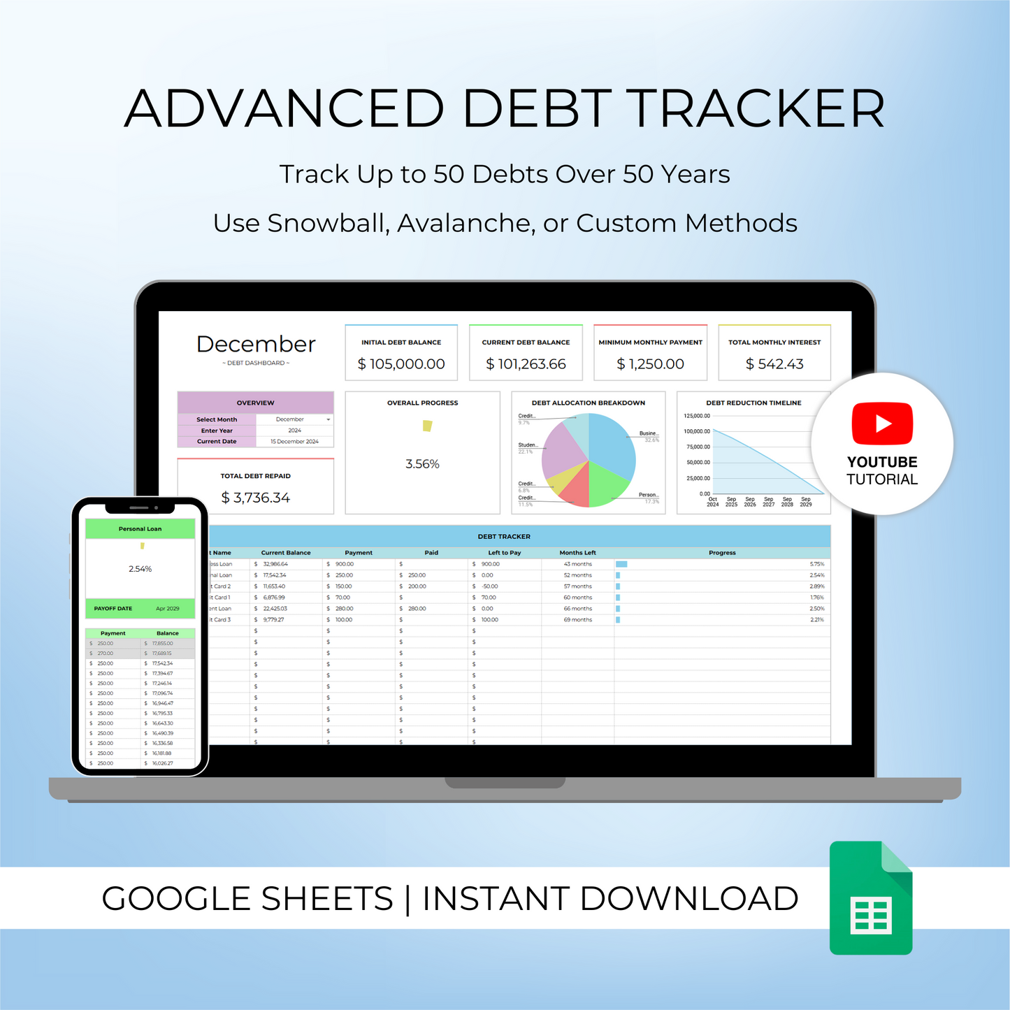 Mockup of Advanced Debt Tracker Template for Google Sheets