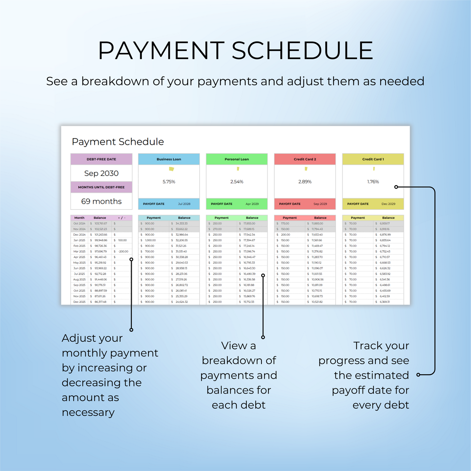 Payment schedule in Advanced Debt Tracker Template for tracking balances and payments