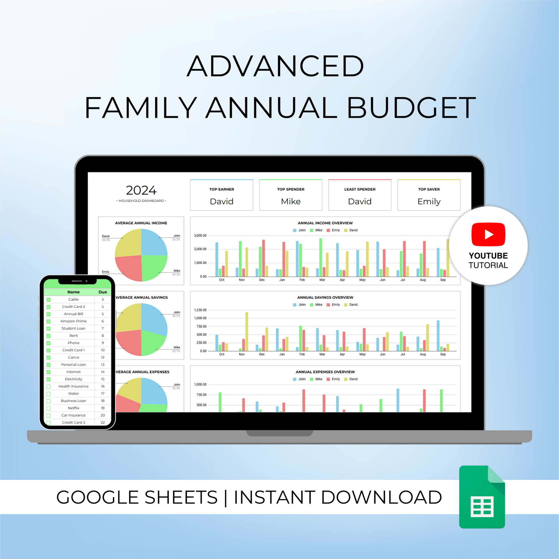 Mockup of Advanced Family Annual Budget Template for Google Sheets