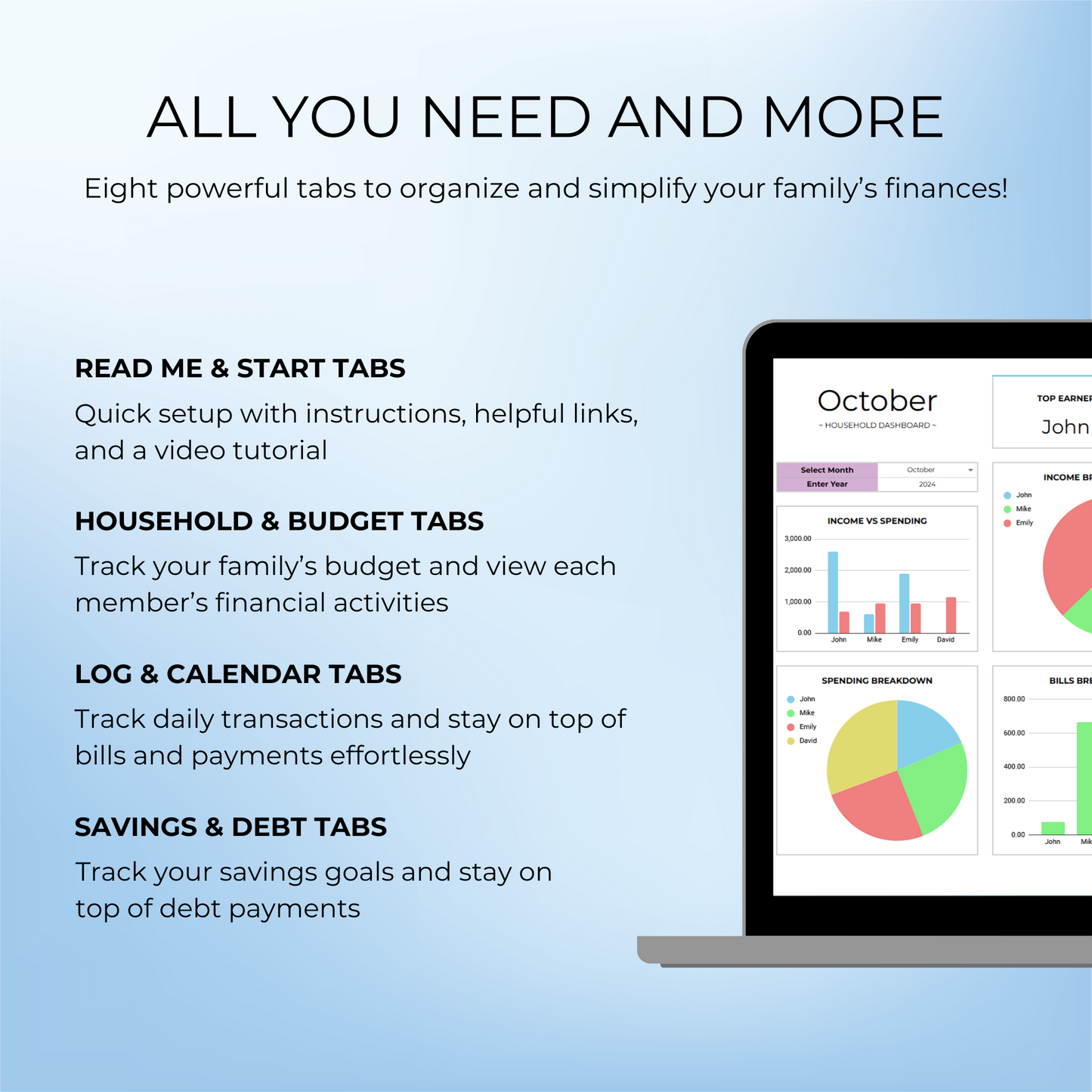 Overview of 8 tabs in Advanced Family Monthly Budget Template, highlighting key features