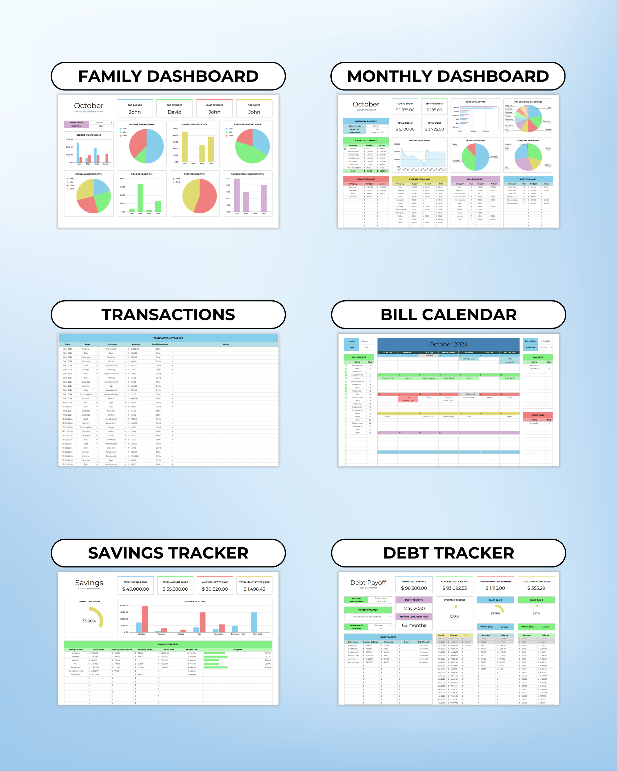 6 tabs of the Advanced Family Monthly Budget Template