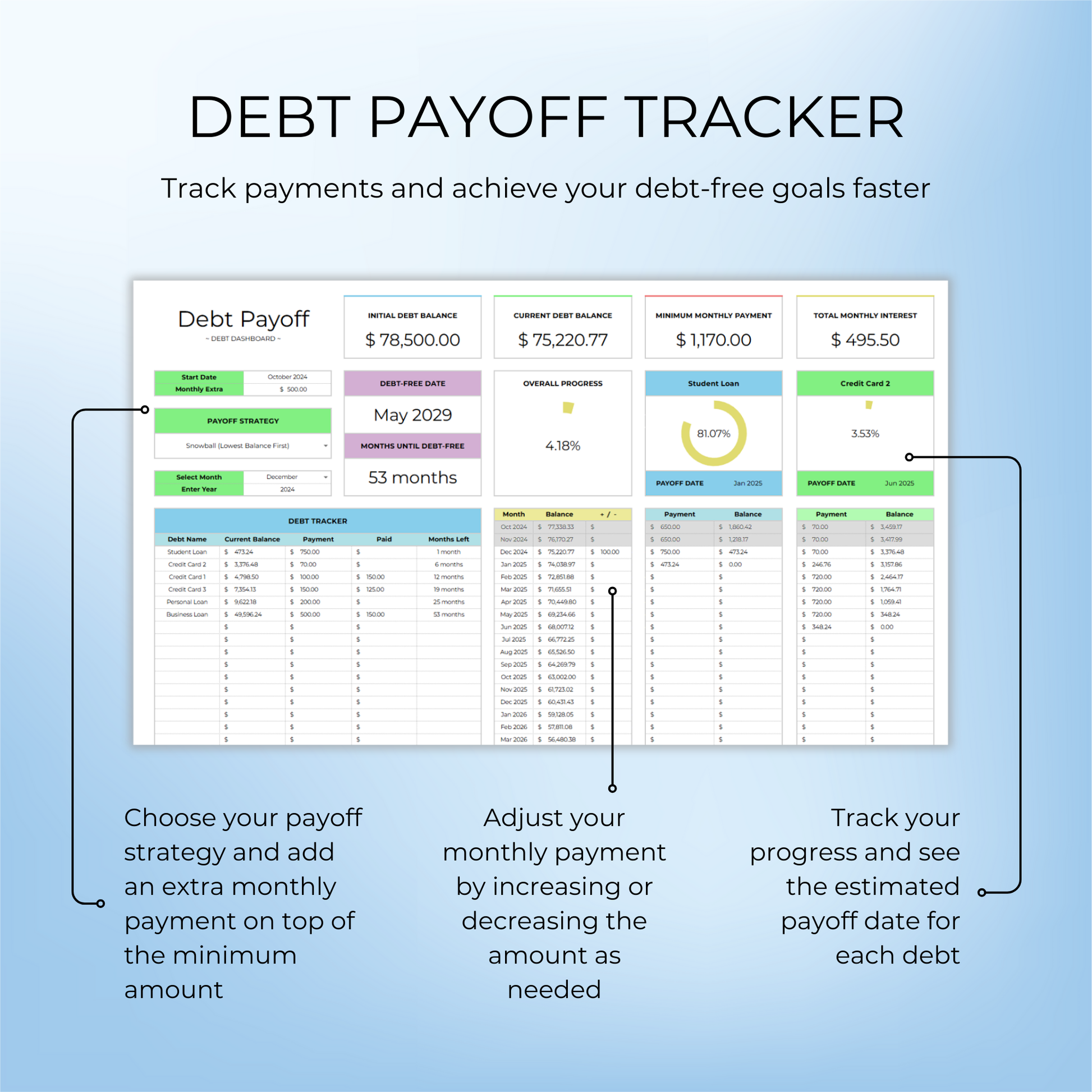 Debt payoff tracker for managing payments and balances of multiple debts in Google Sheets