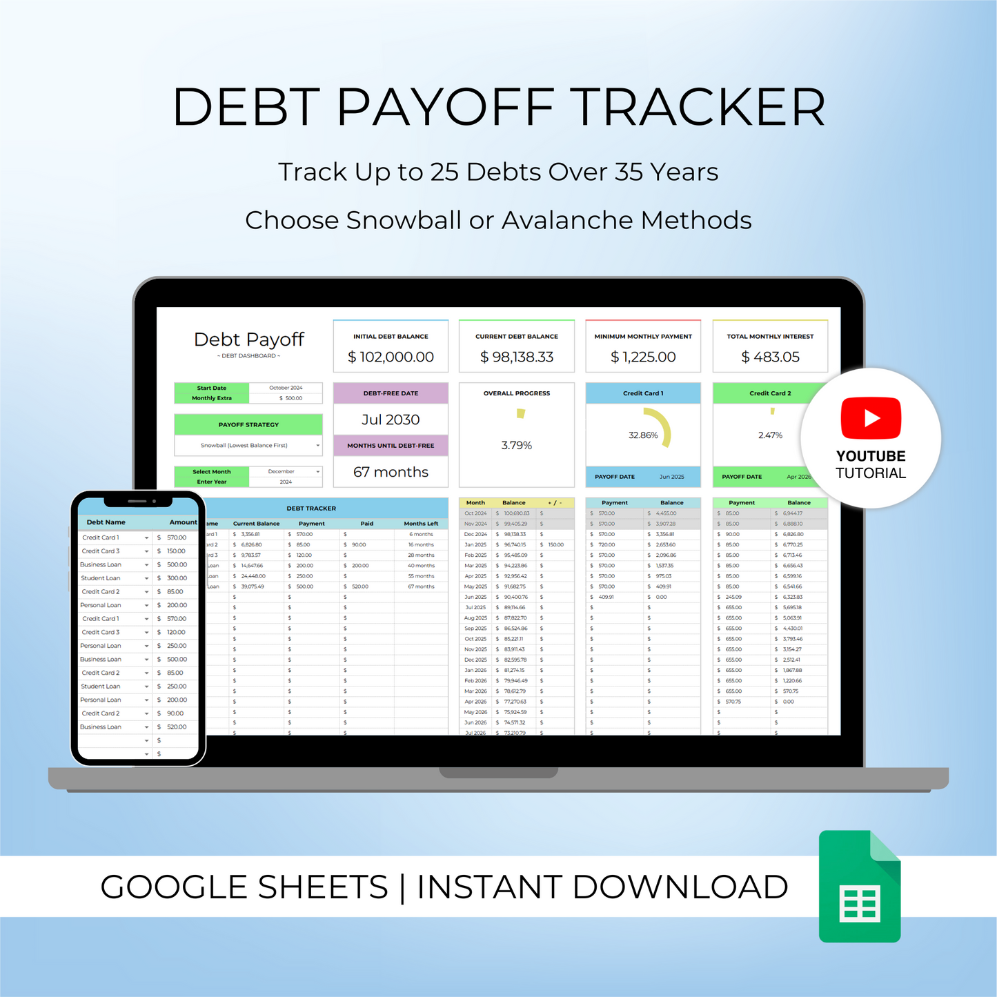 Mockup of Debt Payoff Tracker Template for Google Sheets