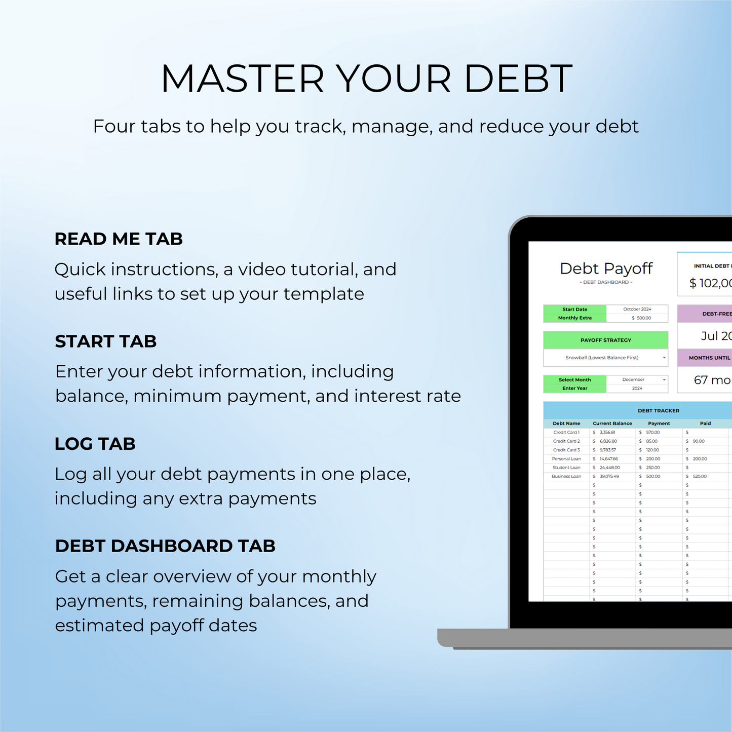 Overview of the 4 tabs in the Debt Payoff Tracker Template, showing key features