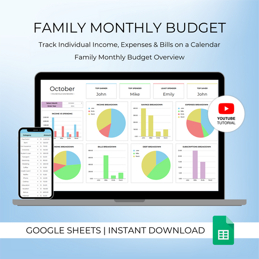 Mockup of the Family Monthly Budget Template for Google Sheets