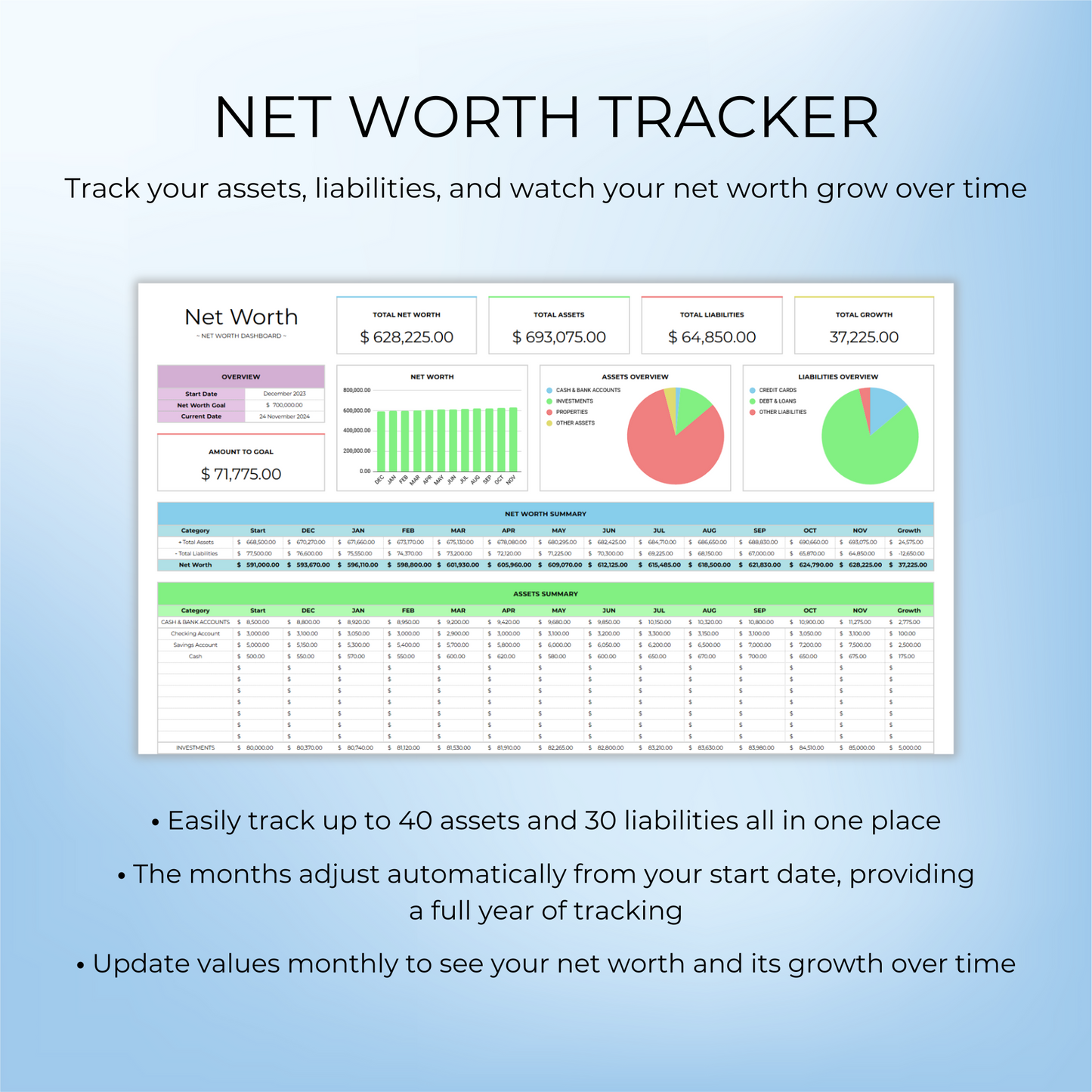 Net Worth Tracker for tracking assets and liabilities in Google Sheets