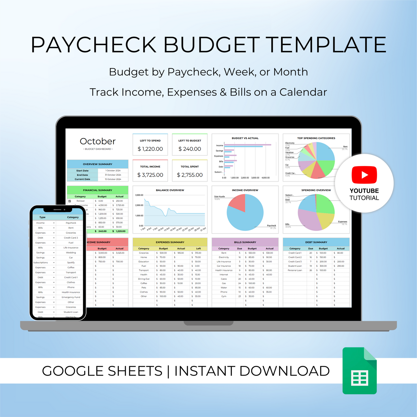 Mockup of Paycheck Budget Template for Google Sheets