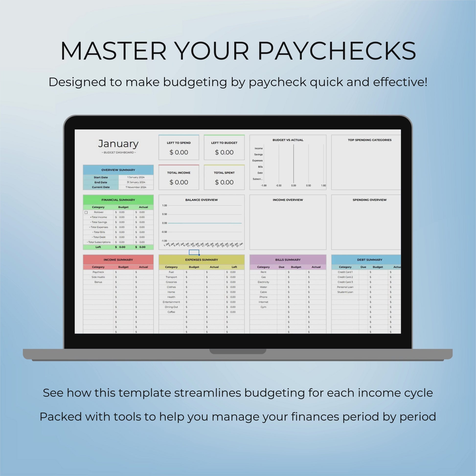 Quick video on using the Paycheck Budget Template for Google Sheets