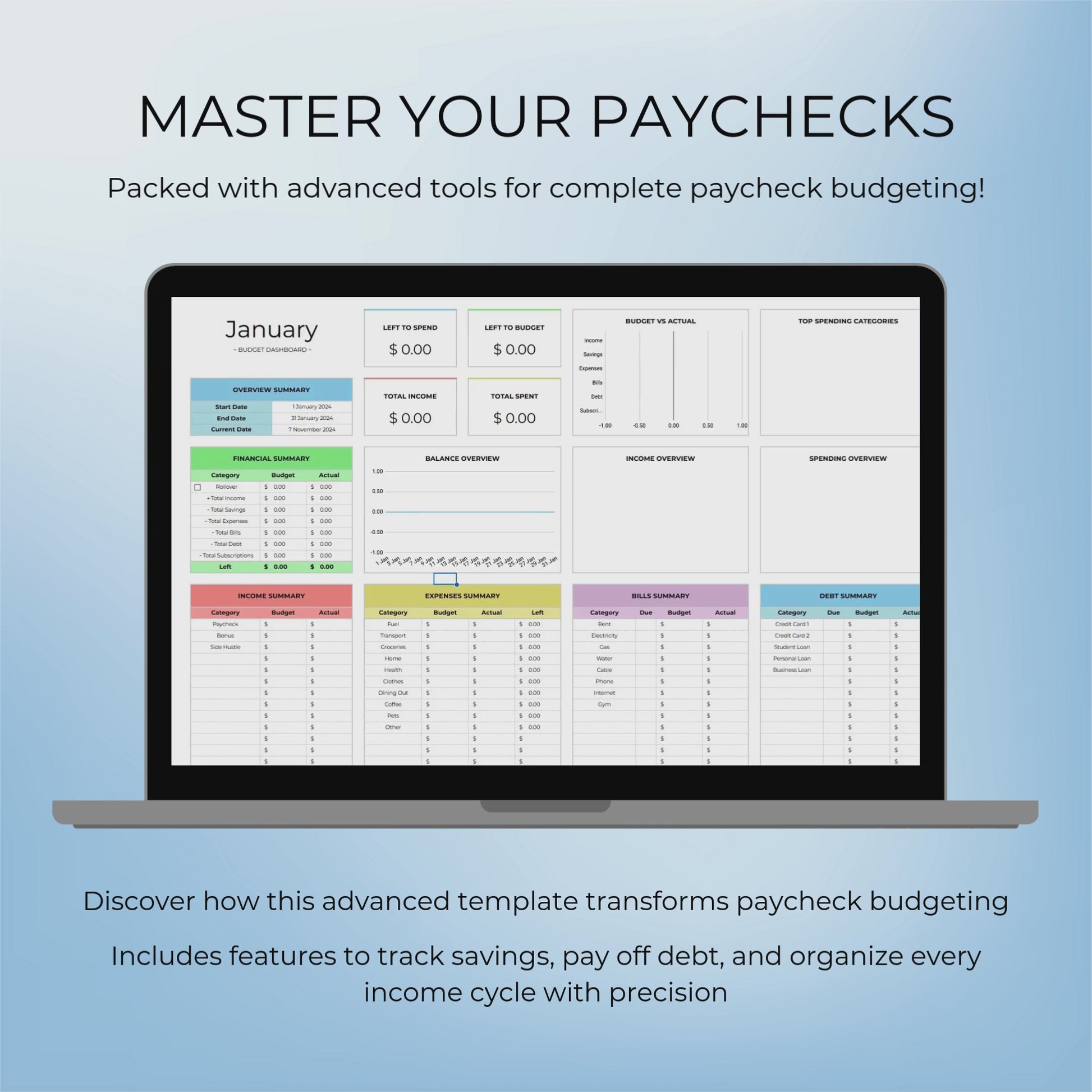 Quick video on using the Advanced Paycheck Budget Template for Google Sheets