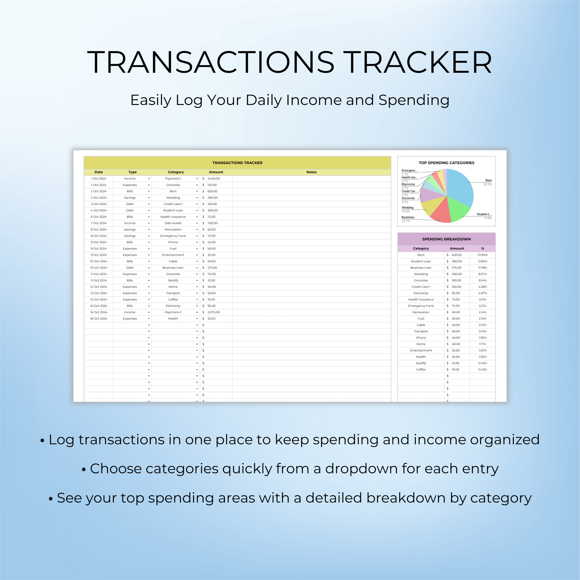 Simple Budget Template transactions tracker with customizable categories and spending breakdown